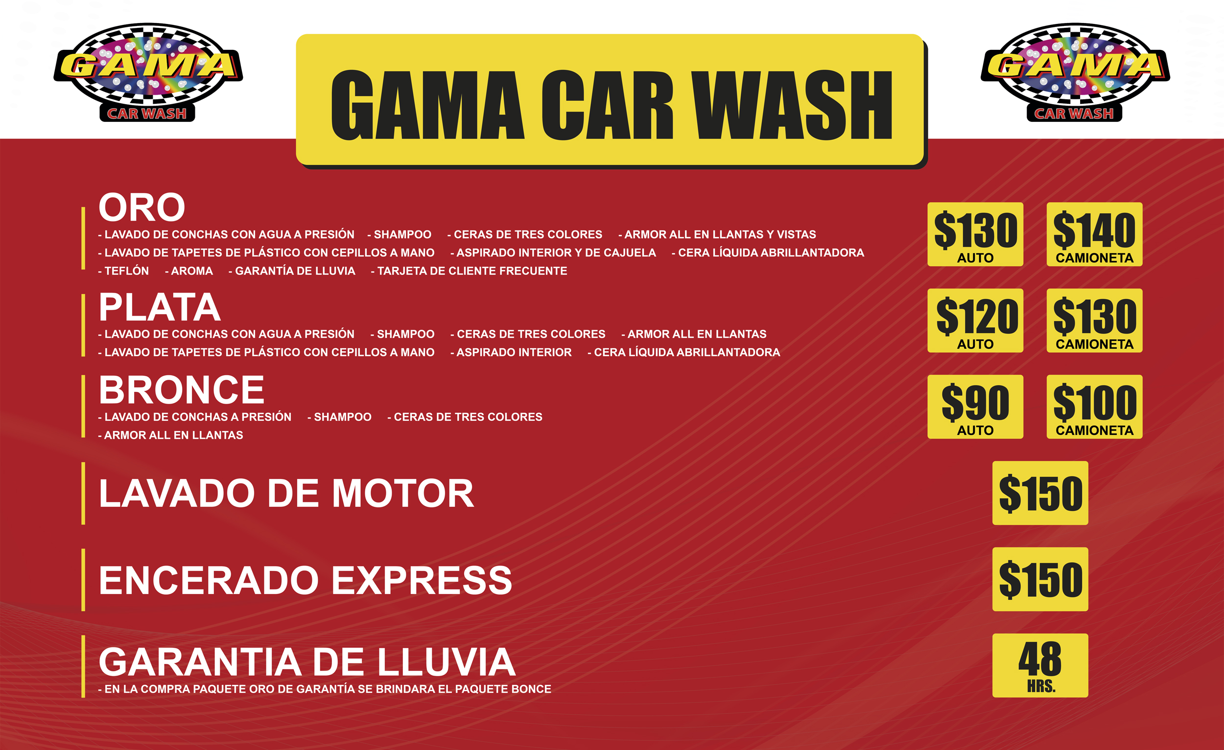 GAMA tablero de precios